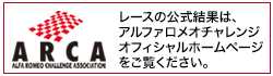 2007年　アルファロメオチャレンジ