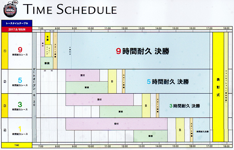 夏の9時間耐久まつり2017inセントラルサーキット