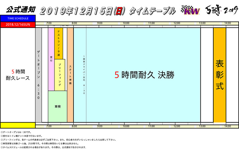 KW冬の5時間耐久まつり2019inセントラルサーキット